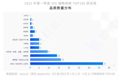 阿凡达：重返潘多拉9