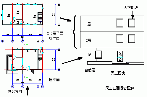 t20天正建筑软件